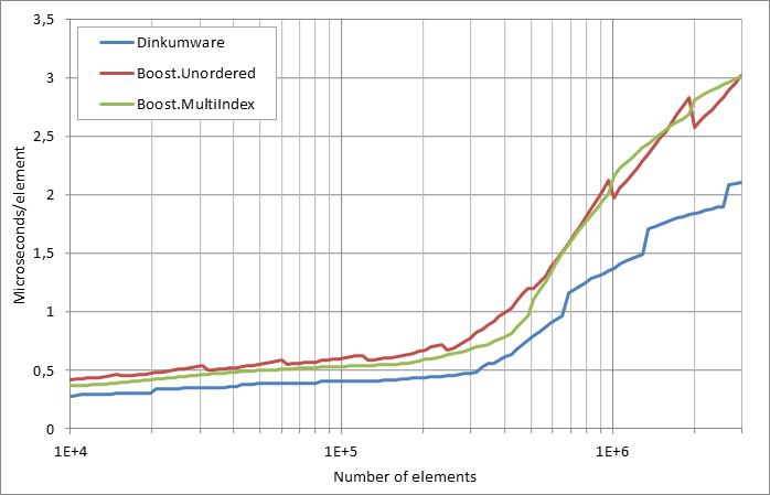 scattered%20erasure.xlsx.practice non unique 5